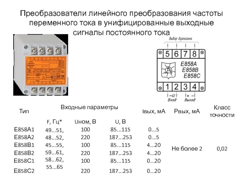 Преобразователь частоты в токовый сигнал. Преобразователь измерительный частоты переменного тока е 858/7эс. Унифицированный токовый выходной сигнал это. Унифицированные сигналы тока. Преобразование частоты переменного