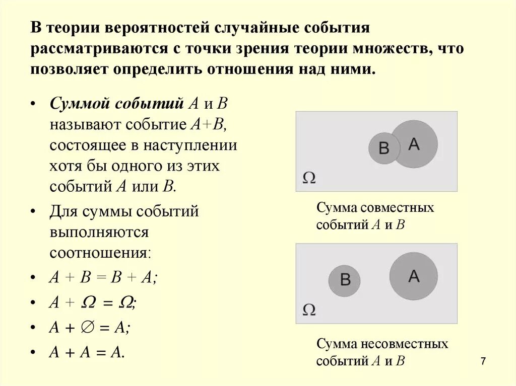 Вероятность последовательности событий. Что такое событие с точки зрения теории вероятности. Множества теория вероятности. Теориория вероятности. Символы в теории вероятности.