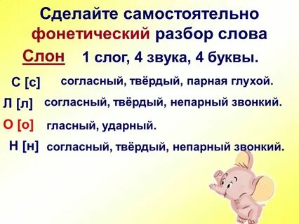 Разбор слова слон 1 класс