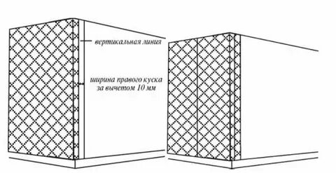 Как клеить углы обоями