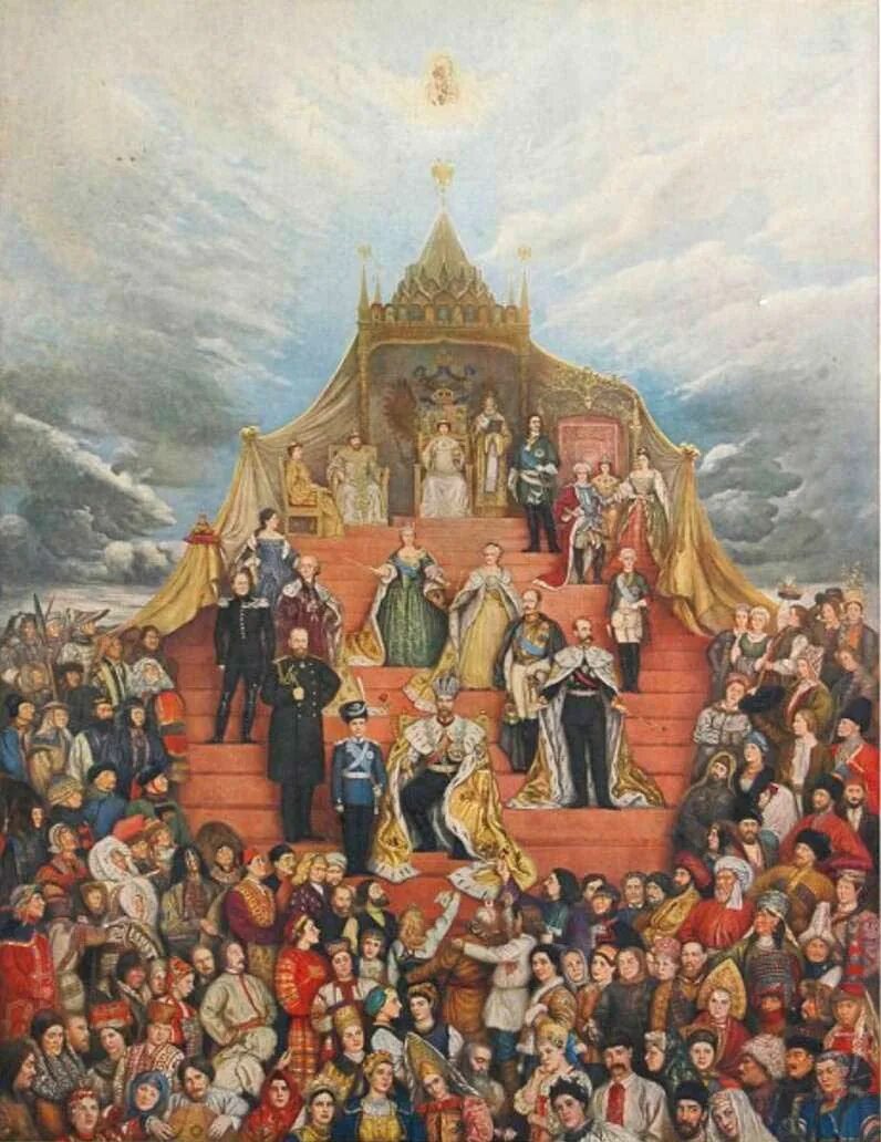 единение царя с народом. ленин царь. ленин о единстве народа. единство царя с народом. российский флаг 1914.