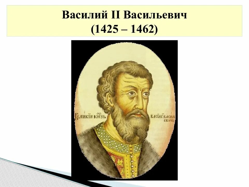 Василия 1 тест