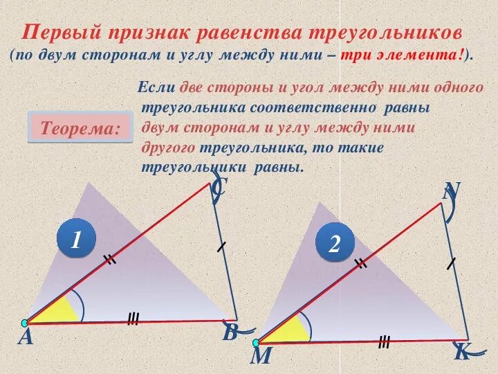 Равенство треугольников по двум сторонам и углу между ними. Признак равенства треугольников по 2 сторонам и углу между ними. Первый признак равенства. Первый признак равенства углов.