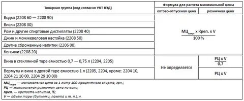 Мрц 2024