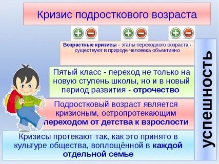 Возрастной кризис подросткового возраста