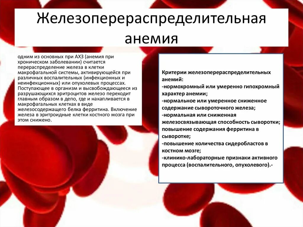 Анемия сопровождается. Железоперераспределительная анемия. Железоперераспределительные анемии характеризуются:. Анемия хронических заболеваний.