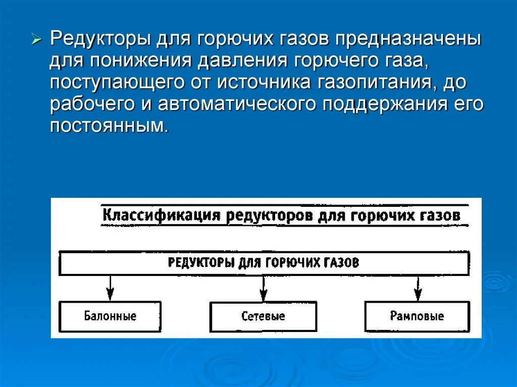 Состав горючих газов. Горючие ГАЗЫ классификация. Классификация горючих газов. Классификация горючего газа.