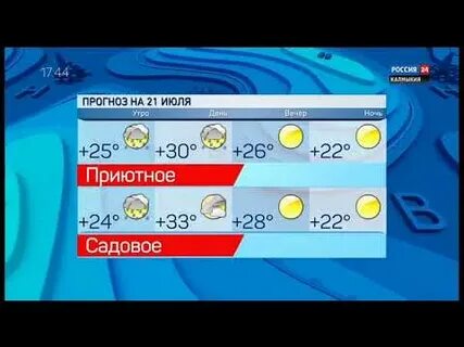 Погода в калмыкии на 10 дней