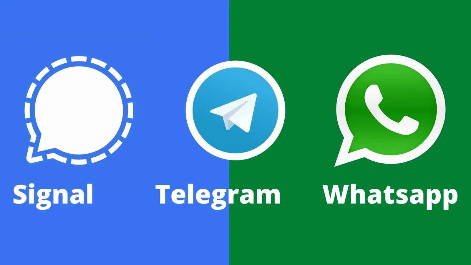 Telegram signals