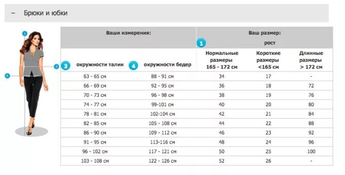 Таблица размеров одежды для женщин штаны Брюки женские De Luxe, хлопковые джинсы, черные, на резинке, высокая посадка, бо