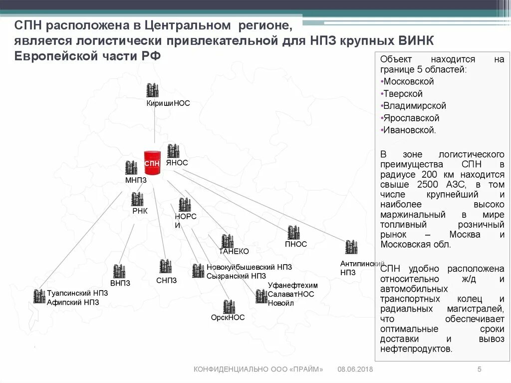 ТАНЕКО схема НПЗ. Сызранский НПЗ технологическая схема. Структурная схема НПЗ. Схема нефтеперерабатывающего завода. Нпз сызрань на карте