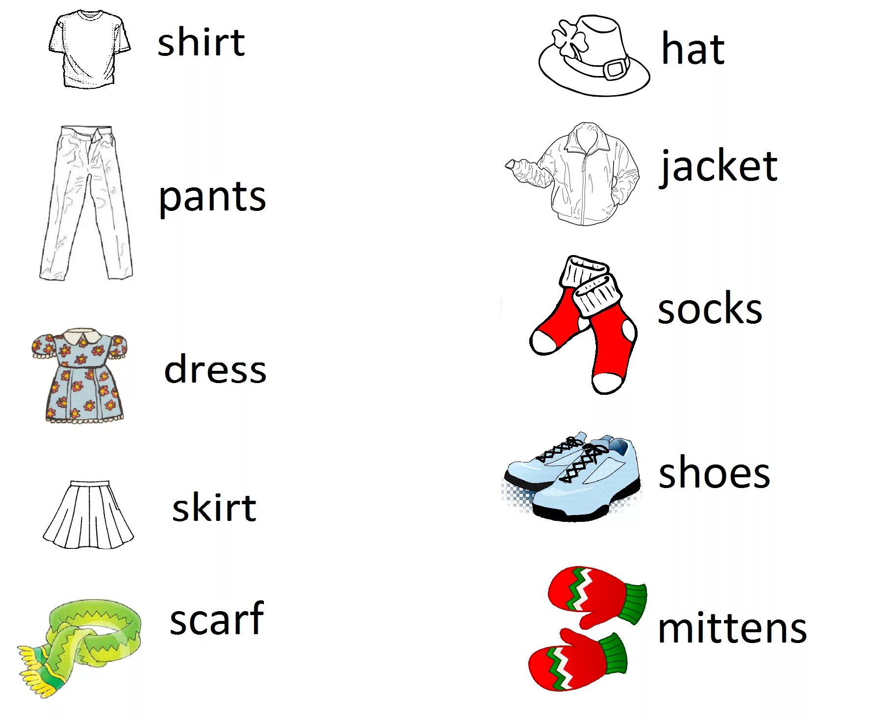 Картинки одежды на английском языке. Английский для малышей одежда задания. Clothes на английском для детей. Одежда на англ для детей. Задание на тему одежда по английскому.