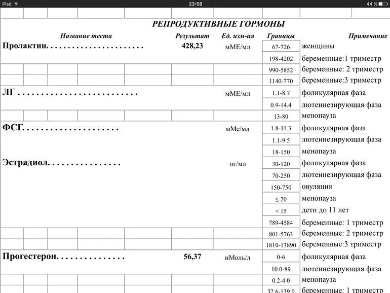 Летать в первом триместре. Перелеты при беременности 3 триместр. Перелет при беременности 2 триместр. Перелет на самолете в первом триместре беременности. Авиаперелет в 1 триместре беременности.