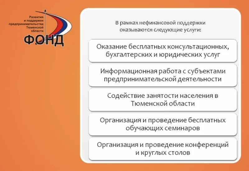 Формы поддержки социального предпринимательства. Нефинансовые меры поддержки предпринимательства. Меры поддержки предпринимательства в Тюменской области. Поддержка бизнеса Тюмень.