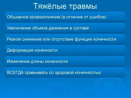 Повреждение характеризующееся