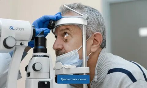 Институт федорова в москве запись на прием