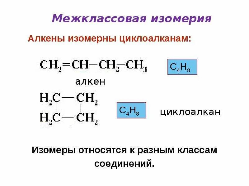 Структурная межклассовая изомерия. Циклоалканы межклассовая изомерия. Примеры межклассовых изомеров Алкены. Межклассовая изомерия алкенов примеры. Изомерия бутина 1