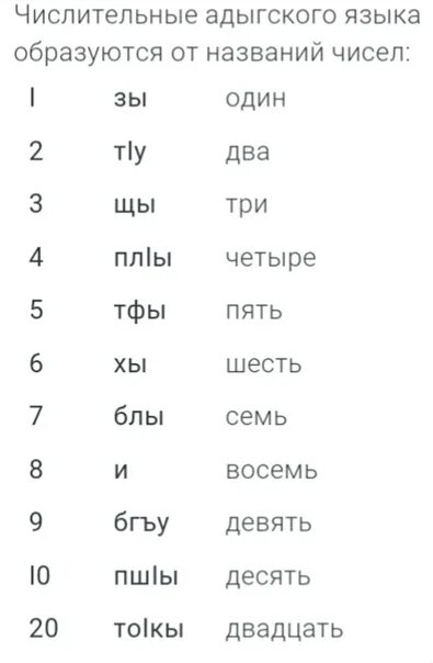 Ноль на кабардинском. Счет на адыгейском языке. Цифры на адыгейском. Счет до 10 на адыгейском языке. Цифры на адыгейском языке от 1-100.