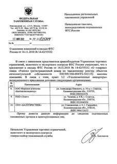Изменения фтс