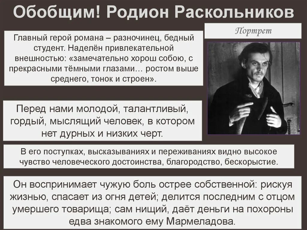 Чего не хочет видеть раскольников. Характеристика героев преступление и наказание Раскольникова.