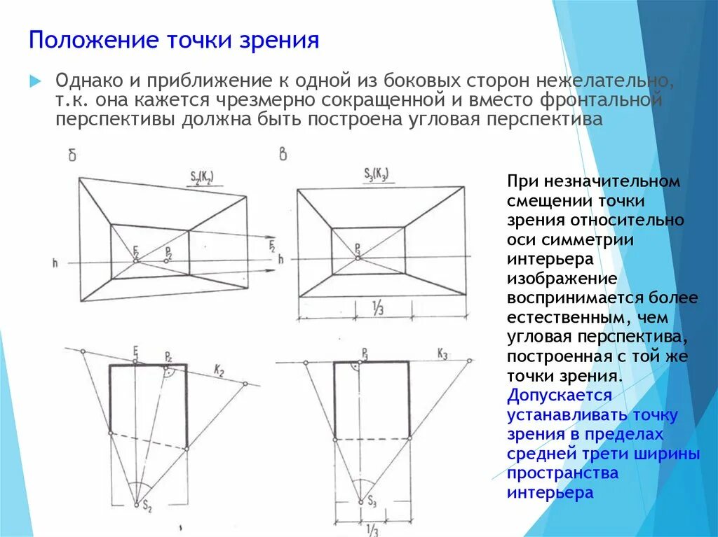 Точка зрения однако