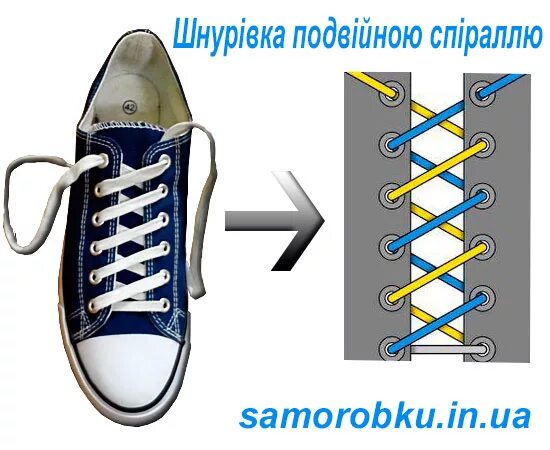 Зашнуровать кроссовки красиво 6 дырок поэтапно. Типы шнурования шнурков на 5 дырок. Способы завязывания шнурков на 5 дырок. Способы завязывания шнурков на кроссовках с 7 дырками. Красиво зашнуровать шнурки на кроссовках 7 дырок