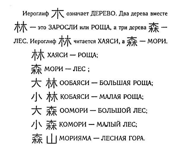 Японский иероглиф женщина. Китайский иероглиф шум. Японский иероглиф женщина. Женщина и шумно на японском. Шумно на японском.
