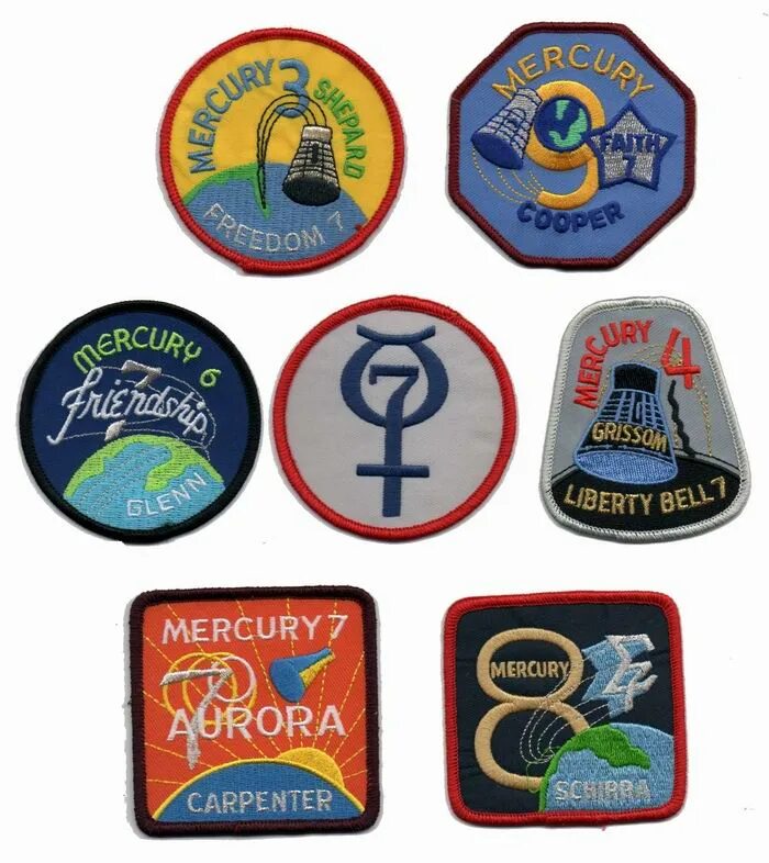 Patches collection