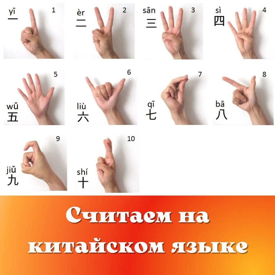 Китайские иероглифы цифры. Numbers in chinese for kids. Посчитай на китайском 111. Цифры у китайцев. Задания на китайские цифры.