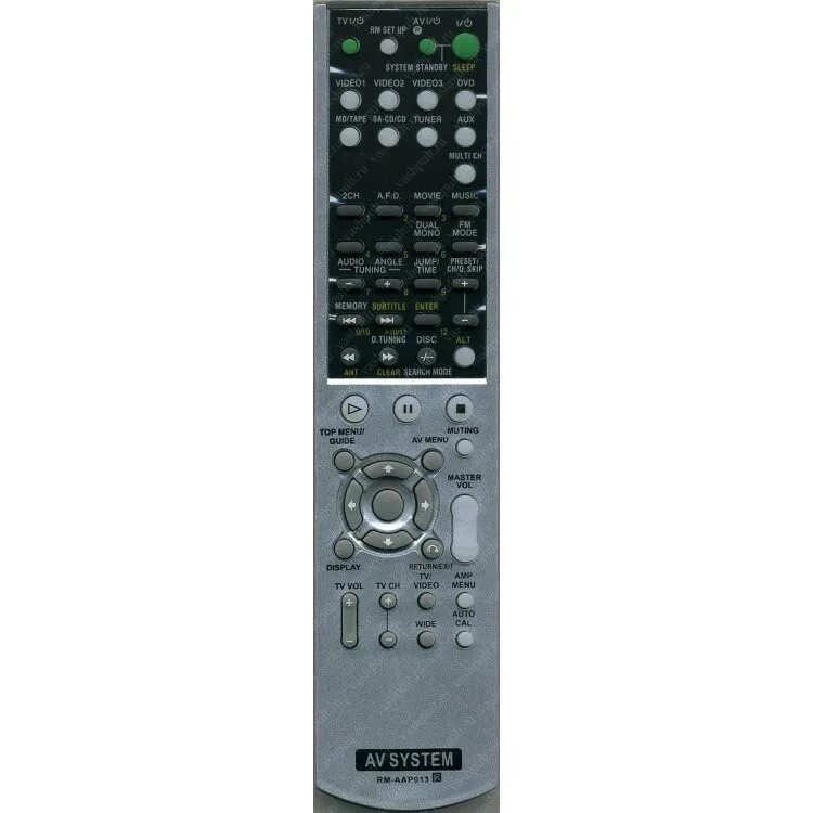 Sony. Пульт sony huayu. Пульт rm-ed002 для sony. Пульт huayu для sony rm-ed017w. Пульт для sony rmt-tx100e.