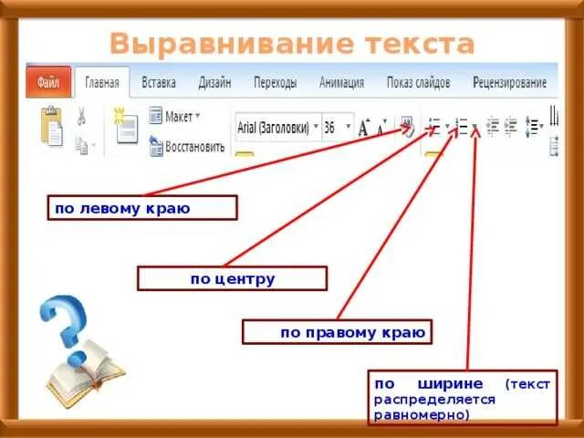 Выравнивание текста. Выравнивание текста по ширине. Выравнивание текста по левому краю. Как выровнять текст в презентации.