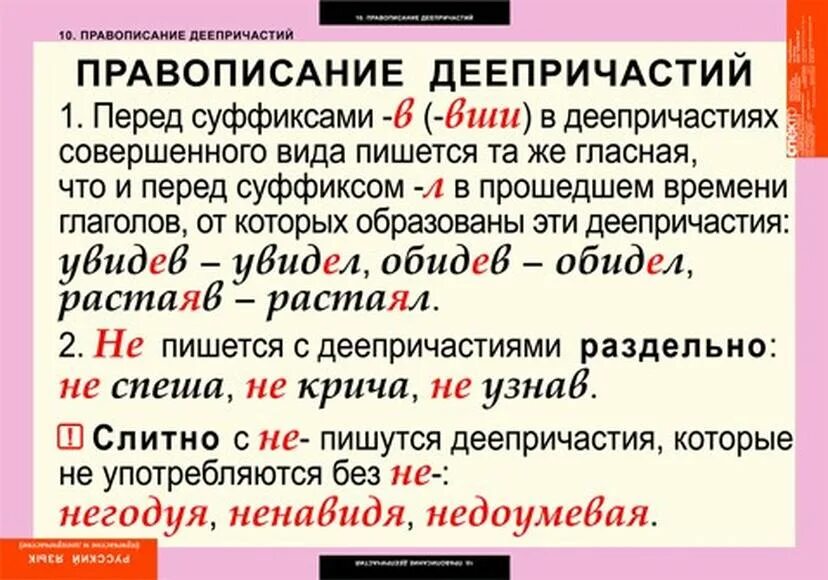 Не каждый правило написания. Правила написания суффиксов деепричастий. Правописание причастий и деепричастий. Правило написание суффиксов деепричастий. Правило написания суффиксов в причастиях и деепричастиях.