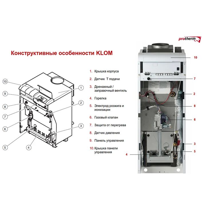 Котёл газовый Протерм медведь 40 клом. Газового котла Protherm 40 KLOM напольный. Медведь 40 клом котел газовый напольный Protherm. Газовый котел Protherm KLOM 30.