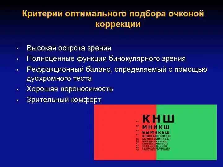 Рефракционный бинокулярный баланс. Тест для оценки бинокулярного баланса. Бинокулярный рефракционный баланс тест. Бинокулярный баланс зрения.