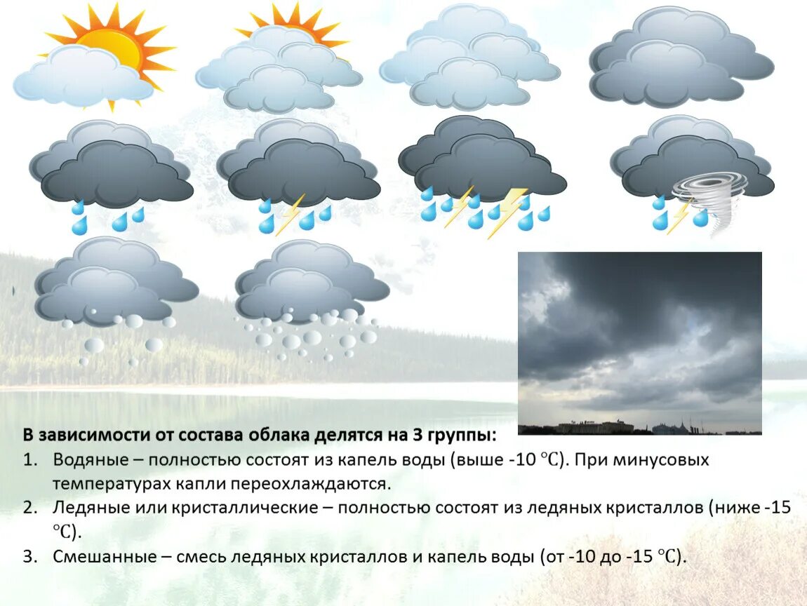 Жидкостей и осадков. Облака с осадками название. Из чего состоят облака. Виды облаков для детей. Облака приносящие дождь.