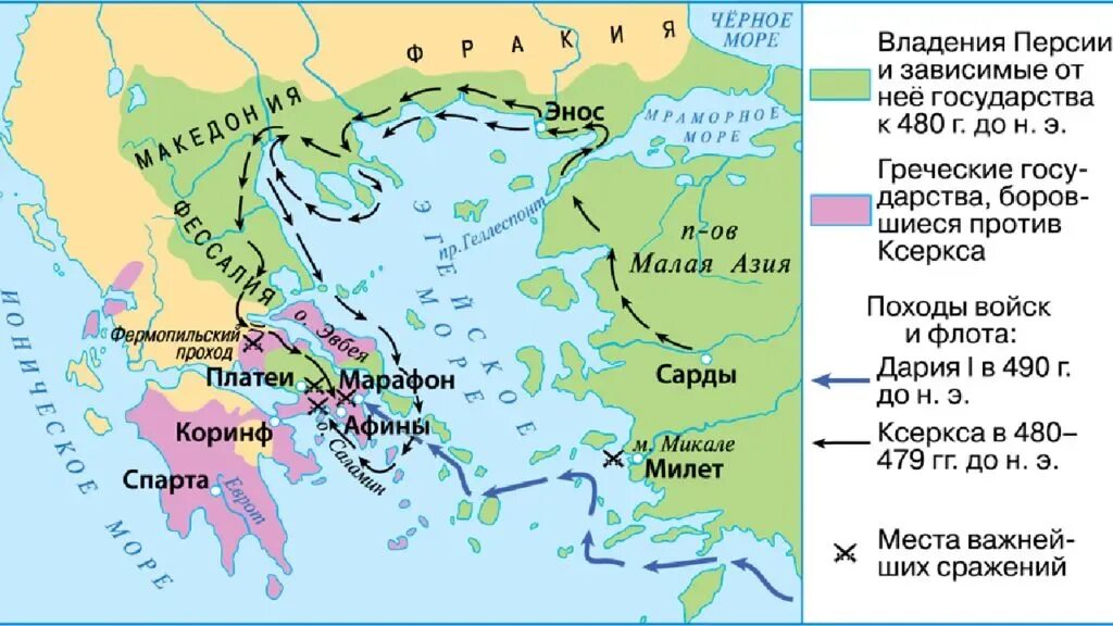 Саламинское сражение впр по истории 5