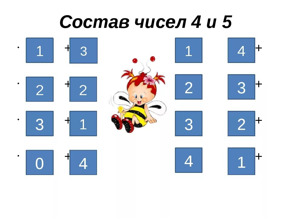 Угадай 3 цифры. Состав числа для дошкольников. Состав числа 4. Состав числа 4 и 5 для дошкольников. Состав числа 2 и 3 для дошкольников.