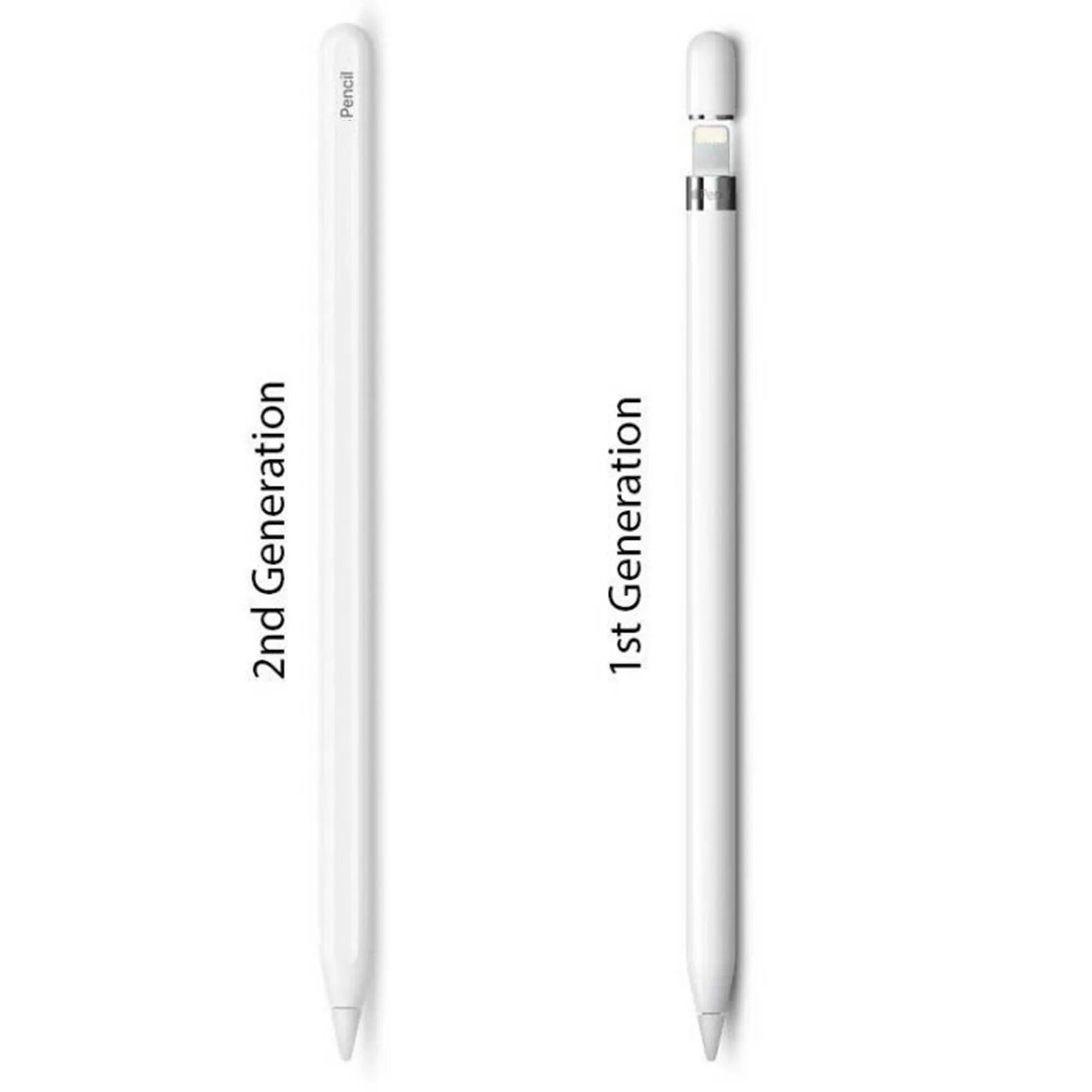 Стилус apple mk0c2zm/a. Apple pencil (1st generation). Стилус apple pencil (1st generation). Ручка apple pencil. Ручка apple шариковая.
