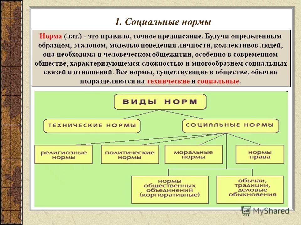 3 право в системе социальных норм. Структура социальная норма норма права. норма права в системе социальных норм понятие структура. прописать систему социальных норм. право в системе социальных норм понятие.