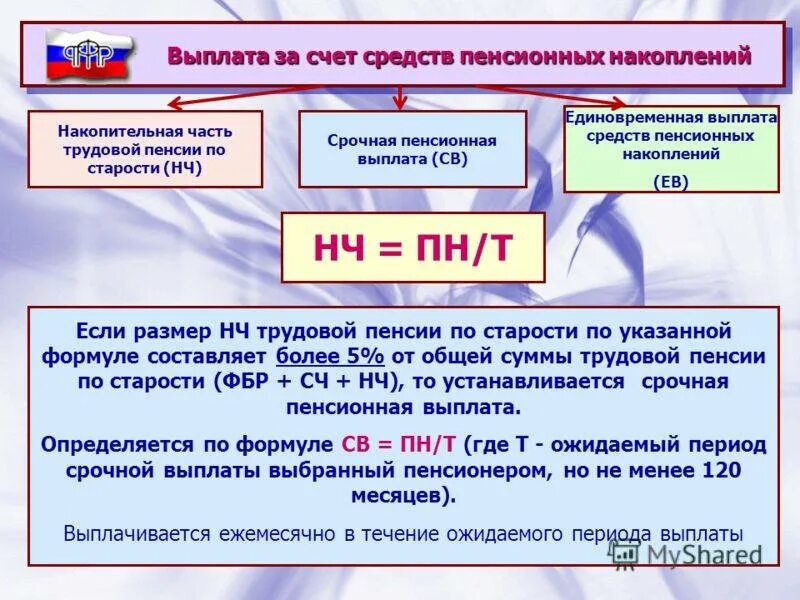 Единовременная выплата средств пенсионных накоплений что это такое. Накопительная срочная и единовременная выплата. Размер накопительной пенсии. Единовременная выплата накопительной части пенсии. Изменение накопительной части пенсии