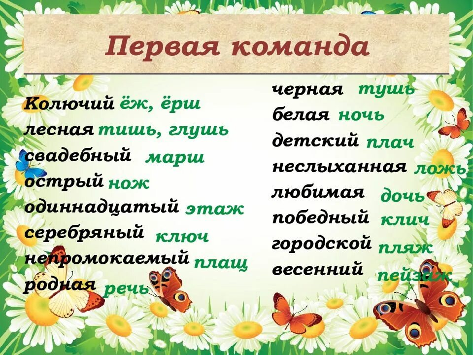 Назначьте глушь колюч ключ упал навзничь. Словосочетания 5 класс по русскому. Написание слова невтерпеж. Спрячь прилечь подготовишь сторож чертеж. Русский язык 7 класс упражнение.