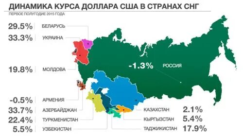 Карта СНГ. Все страны СНГ. Территория СНГ. Валюты стран СНГ.