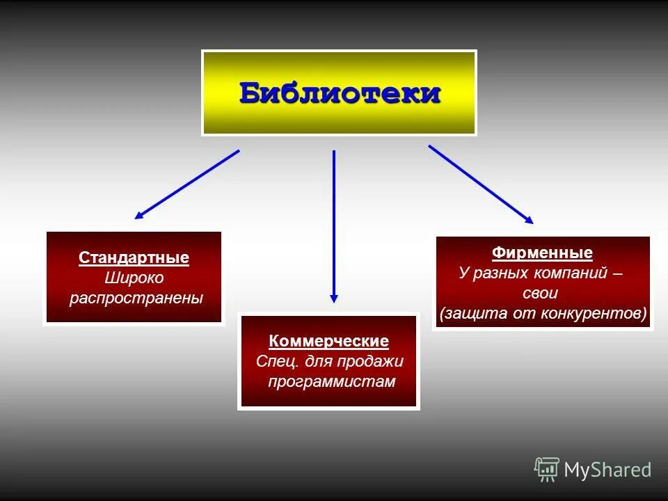 Широких стандартных