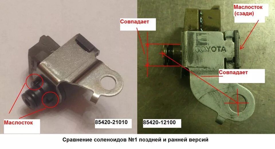 Ошибка соленоида