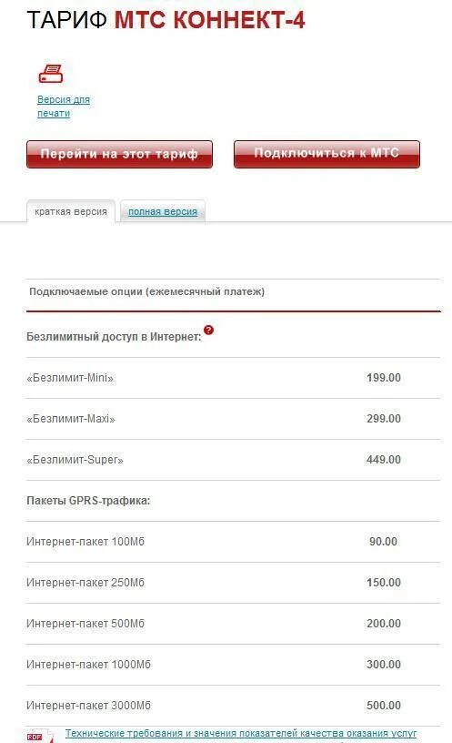 Тариф мтс "коннект. Мтс тариф федеральный. Тариф мой друг на мтс описание тарифа. Мтс тариф федеральный. Поминутный тариф мтс.