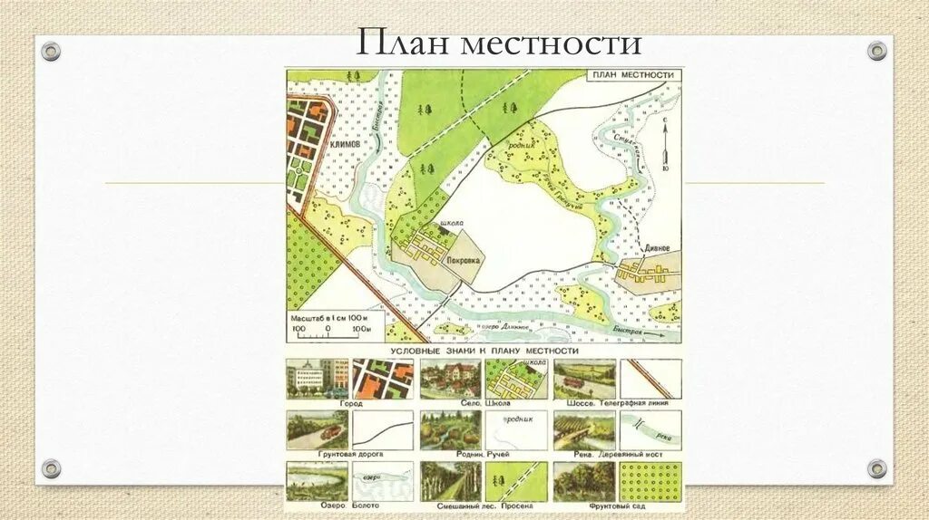 Построить 9 карту. План местности. План местности карта. Описание плана местности. План местности география.