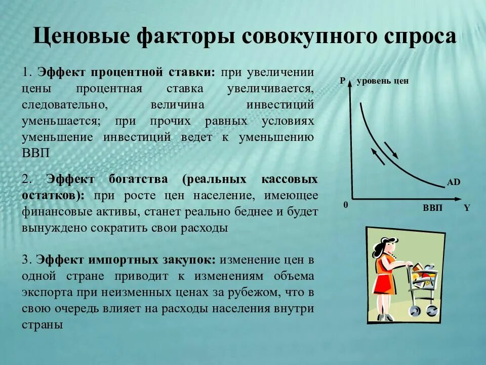 Фактор определяющий величину спроса. Ценовые и неценовые факторы совокупного спроса. Ценовые факторы совокупного спроса. Факторы влияющие на совокупный спрос. Ценовые факторы влияющие на совокупный спрос.