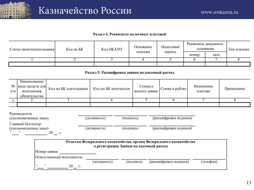 Расшифровка заявки на кассовый расход заполненное. Образец заполнения раздела 5 в заявке на кассовый расход. Реквизиты документа основания в заявке на кассовый расход. Заполнение заявки на кассовый расход. Валютная заявка