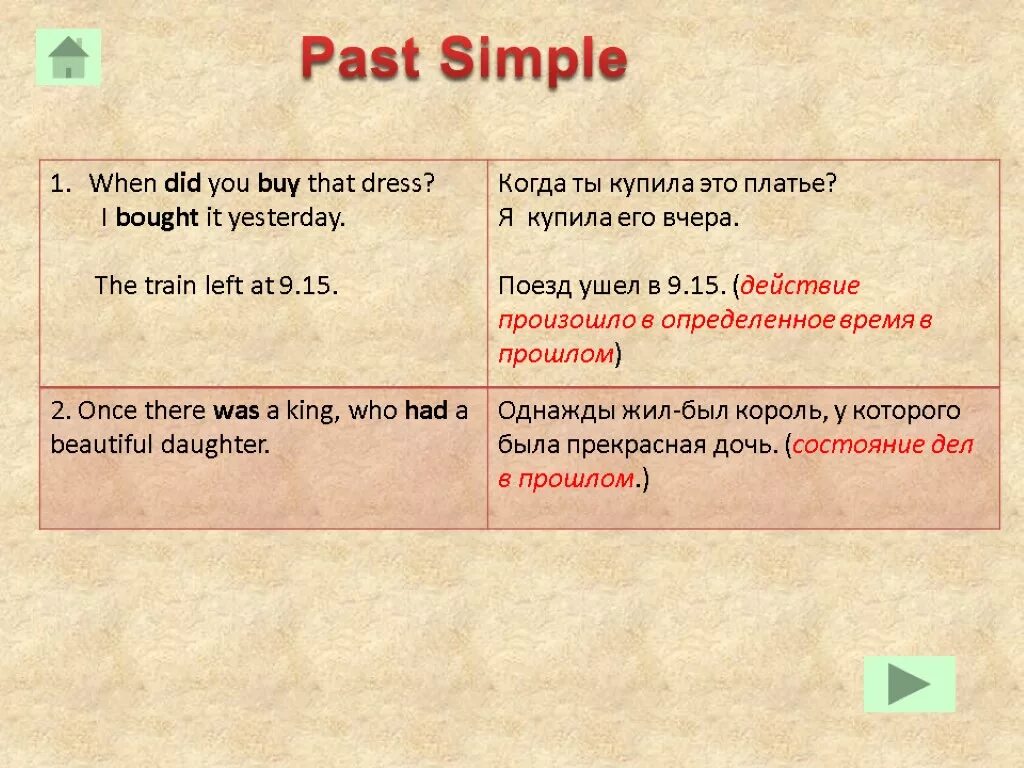 Buy 3 паст Симпл. Not buy в past simple. Buy past simple форма. Слово buy в паст Симпл. Времена слова buy