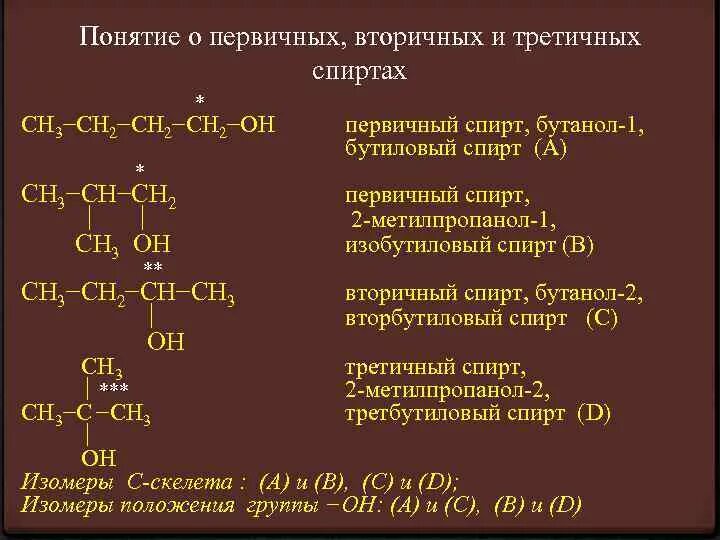 Бутаное. Строение первичных, вторичных и третичных спиртов..